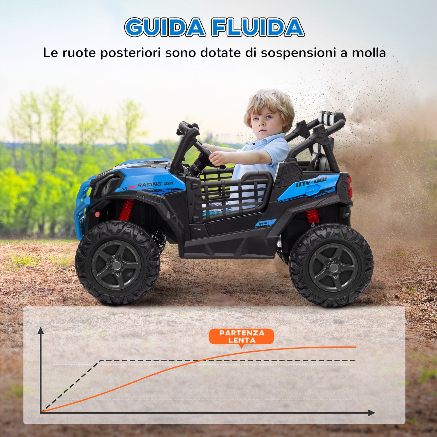 Macchina elettrica per bambini 24v a 2 posti con telecomando e 3 velocità, età 3-8 anni, blu - 