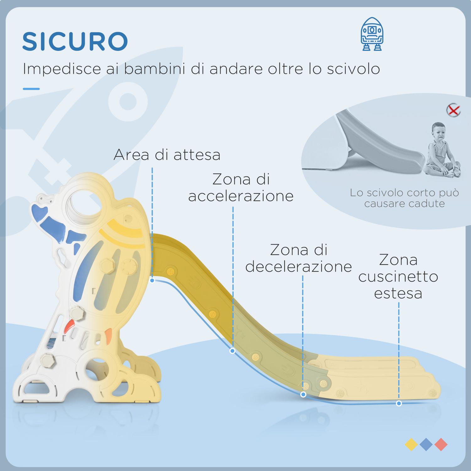 Scivolo per bambini 18-36 mesi in pe e pp a tema spaziale con scale antiscivolo, 157x46.5x80 cm - 