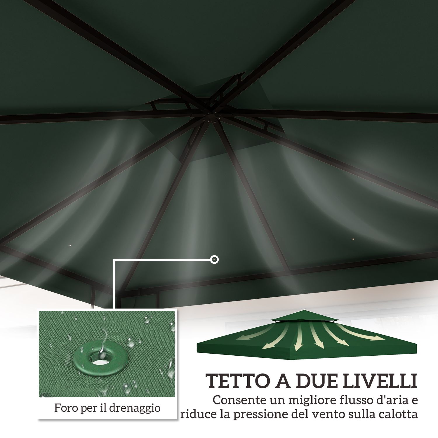 Copertura telo per gazebo da giardino 3x3 m, tetto anti-uv impermeabile in poliestere verde scuro - 
