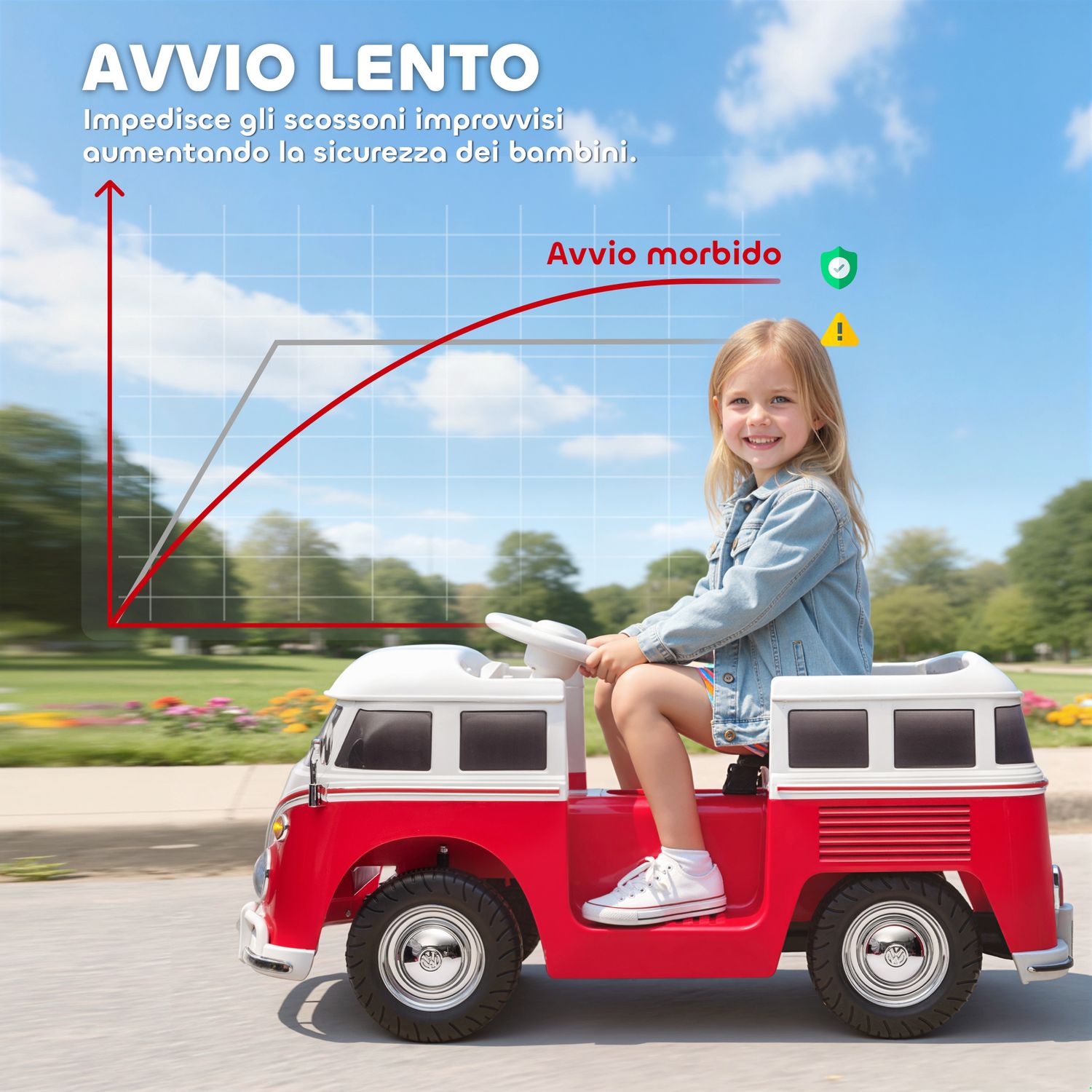 Auto elettrica per bambini licenza volkswagen t1 con lettore mp3, in metallo e pp, 89x49x41.5 cm, rosso - 