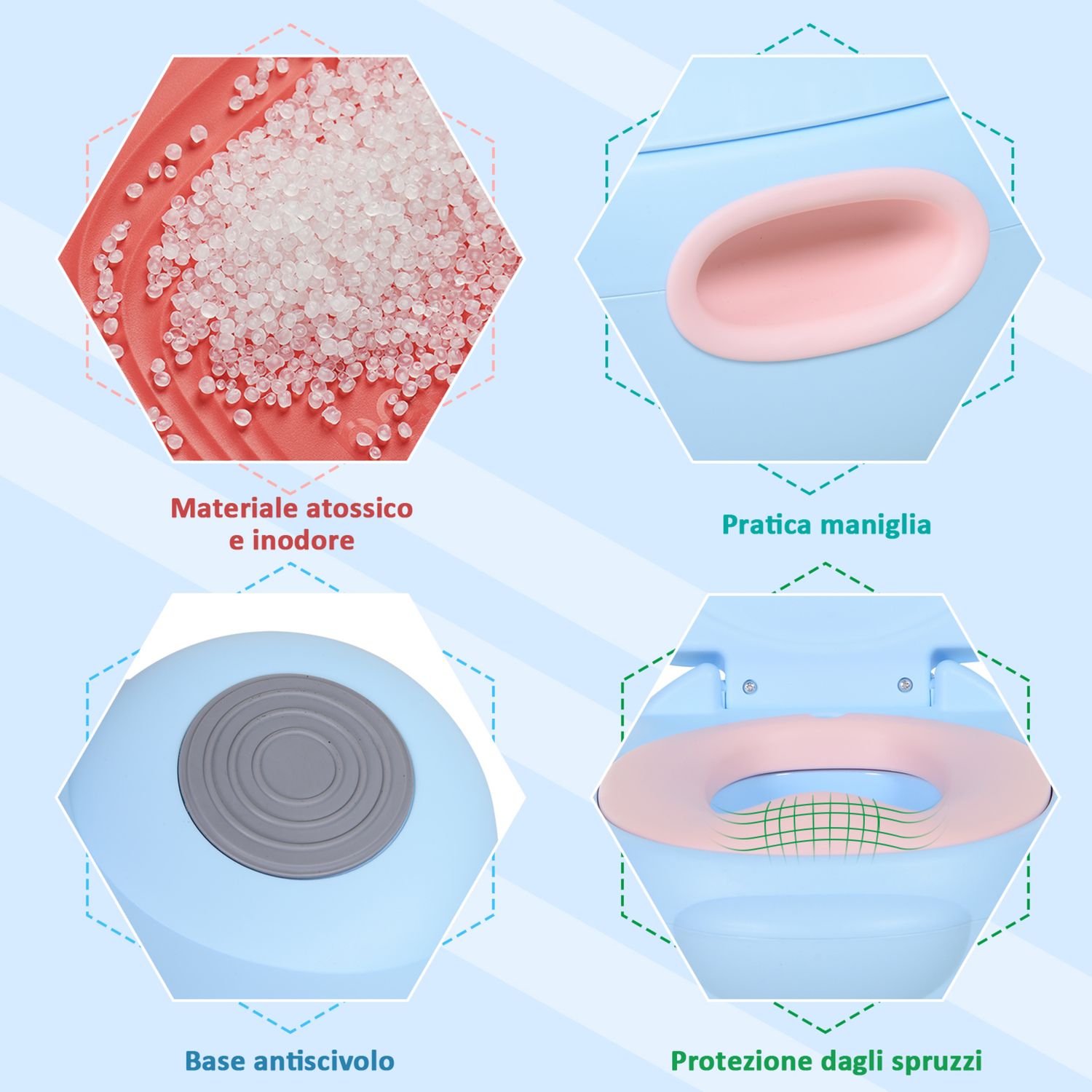 Vasino per bambini 6 mesi-48 mesi antiscivolo ippopotamo blu (40x30x23cm) - 